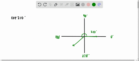 932-find-the-exact-value-of-the-trigonometric-function-cot-210circ