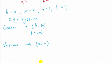 find-the-center-the-vertices-the-foci-the-asymptotcs-and-the-length-of-the-transverse-axis-of-the-hy