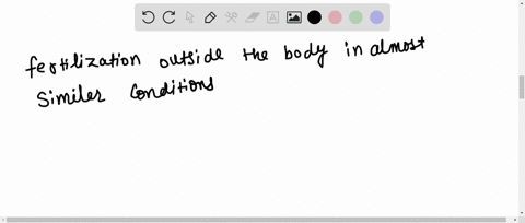 fertilization-outside-the-body-in-almost-similar-conditions-as-that-in-the-body-is-termed-as-a-in-vi