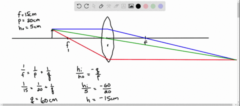 an-object-of-height-500-mathrmcm-is-placed-200-mathrmcm-from-a-converging-lens-of-focal-length-150-m