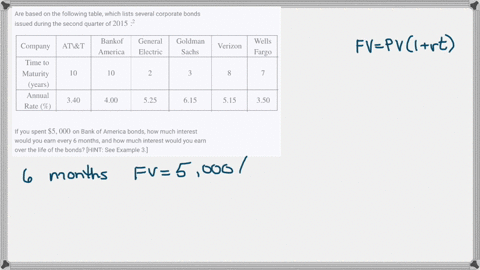 are-based-on-the-following-table-which-lists-several-corporate-bonds-issued-during-the-second-quarte