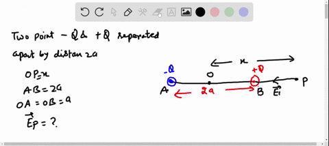 ii-determine-the-direction-and-magnitude-of-the-electric-field-at-the-point-p-in-fig-16-56-the-charg