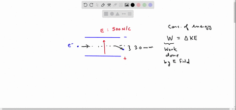 an-electron-charge-e-is-projected-horizontally-into-the-space-between-two-oppositely-charged-paral-4
