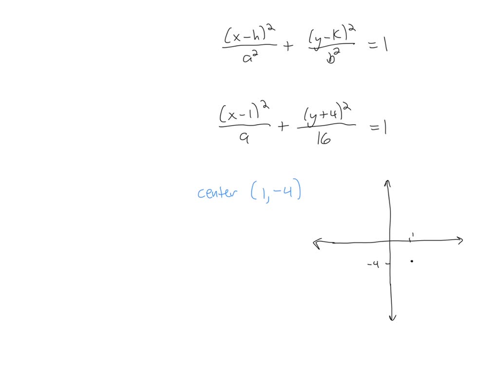 SOLVEDIn your own words, define an ellipse and write the equation of