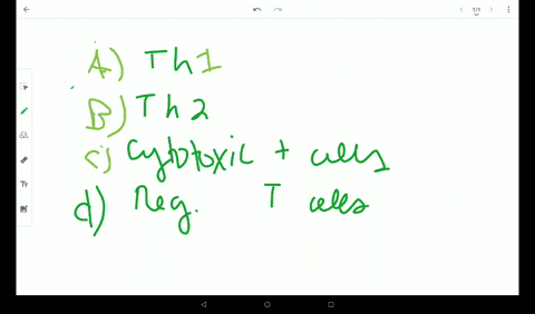 which-type-of-mathrmt-cell-is-most-effective-against-viruses-a-thi-b-th2-c-cytotoxic-t-cells-d-regul
