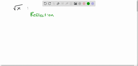 the-result-of-applying-a-sequence-of-transformations-to-the-graph-of-one-of-the-six-basic-function-4
