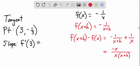 find-the-slope-of-the-tangent-line-to-the-graph-of-the-function-at-the-given-point-and-determine--12