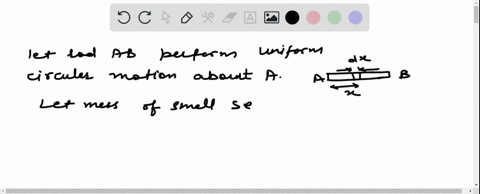 a-uniform-rod-of-mass-m-and-length-l-rotates-in-a-horizontal-plane-with-an-angular-velocity-omega-ab