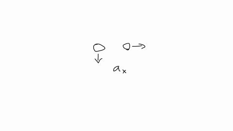 jennifers-bowling-ball-is-dropped-from-rest-janets-bowling-ball-is-thrown-horizontally-at-the-same-t