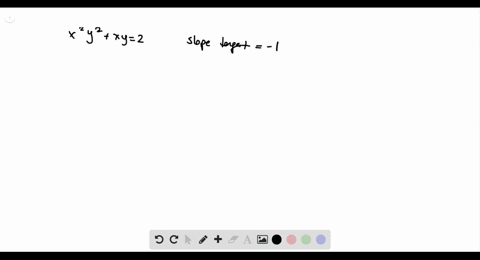 find-all-points-on-the-curve-x2-y2-xy-2-where-the-slope-of-the-tangent-line-is-1
