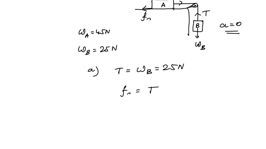 ⏩SOLVED:Consider the system shown in Fig. E5.34. Block A weighs 45.0 ...