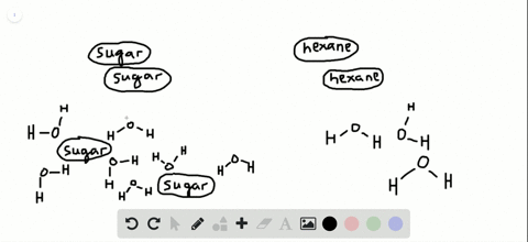 why-are-some-covalent-compounds-soluble-in-water-and-others-are-not