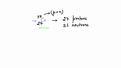 write-the-atomic-symbol-left-_za-mathrmxright-for-each-of-the-isotopes-described-below-a-number-of-p