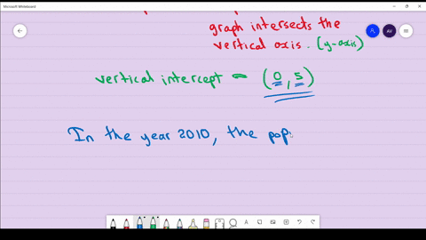 use-the-given-graphs-to-answer-the-questions-a-estimate-the-vertical-intercept-for-the-washington-li