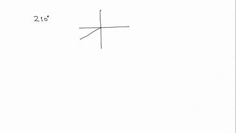 find-the-reference-angle-for-each-angle-210circ