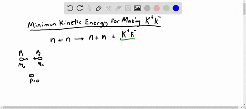 what-minimum-kinetic-energy-must-two-neutrons-each-have-if-they-are-traveling-at-the-same-speed-towa