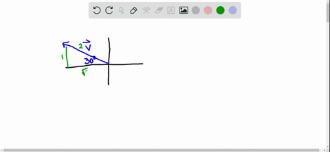 SOLVED:Refer to the unit vectors in Figure 2 I. Find the components of 𝐯.