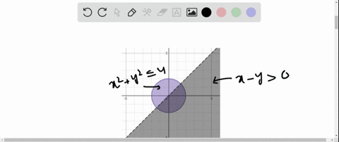 graph-the-solution-set-of-the-system-of-inequalities-find-the-coordinates-of-all-vertices-and-det-67