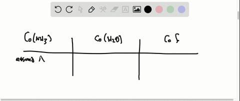 three-of-the-complex-ions-that-are-formed-by-mathrmco3-are-leftmathrmcoleftmathrmh_2-mathrmoright_6r