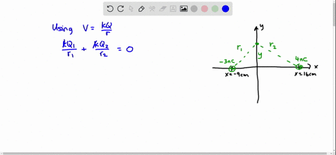 mathrma-30-mathrmnc-charge-is-on-the-x-axis-at-x-9-mathrmcm-and-mathrma-40-mathrmnc-charge-is-on-t-2