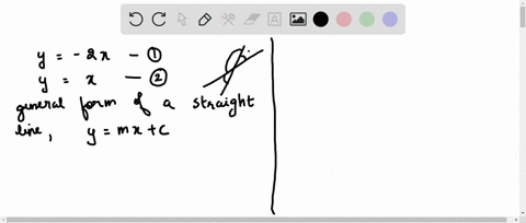 find-the-acute-angle-between-the-two-given-lines-y-2-x-text-and-yx