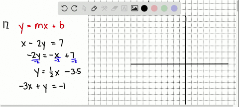 solve-each-system-of-equations-by-graphing-if-the-system-is-inconsistent-or-the-equations-are-dep-25