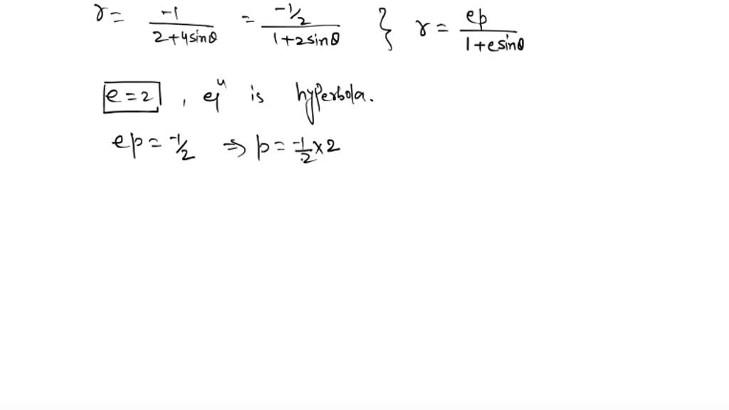 SOLVED:Identify the type of conic represented by the polar equation and ...