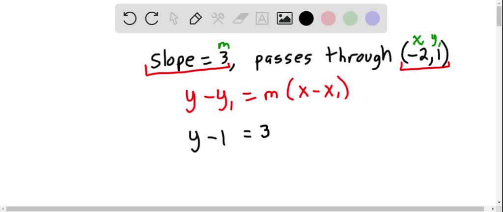 SOLVED:A line with the given slope passes through the given point ...