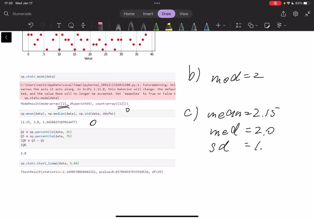 A recent General Social Survey asked, "What is the ideal number of kids