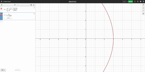find-the-lengths-of-the-curves-the-parabolic-segment-r6-1cos-theta-quad-0-leq-theta-leq-pi-2-2