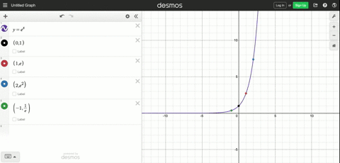 7-12-make-a-rough-sketch-of-the-graph-of-the-function-do-not-use-a-calculator-just-use-the-graphs--5