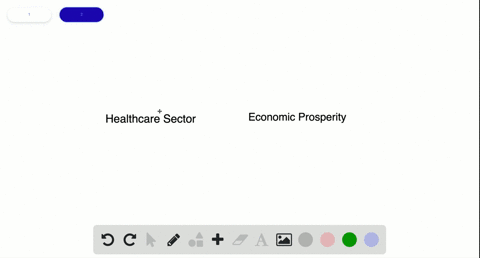related-to-the-making-the-connection-on-page-316-think-about-the-relationship-between-economic-prosp