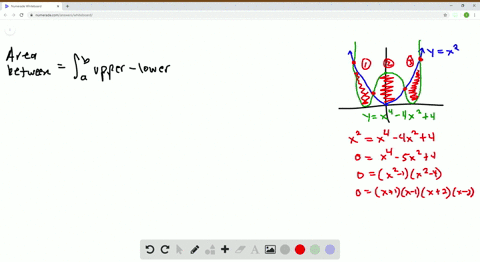 find-the-areas-of-the-regions-enclosed-by-the-lines-and-curves-yx4-4-x24-text-and-yx2-2