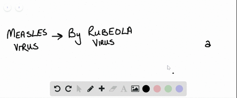 which-of-the-following-statements-accurately-describes-the-measles-virus-a-the-measles-virus-causes-
