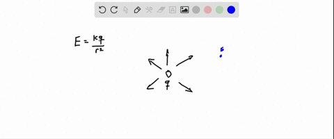 the-electric-field-intensity-at-a-given-distance-from-a-point-charge-is-mathbfe-if-the-charge-is-dou