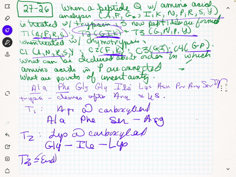 when-a-peptide-q-with-the-amino-acid-analysis-afg-_2-i-knprsy-is-treated-with-trypsin-three-new-pept