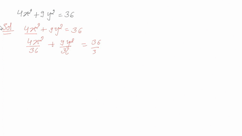 ellipses-centered-at-1-0-0-2-graph-4-x29-y236
