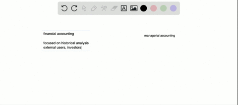 managerial-accounting-produces-information-a-to-meet-the-needs-of-external-users-b-that-is-often-foc