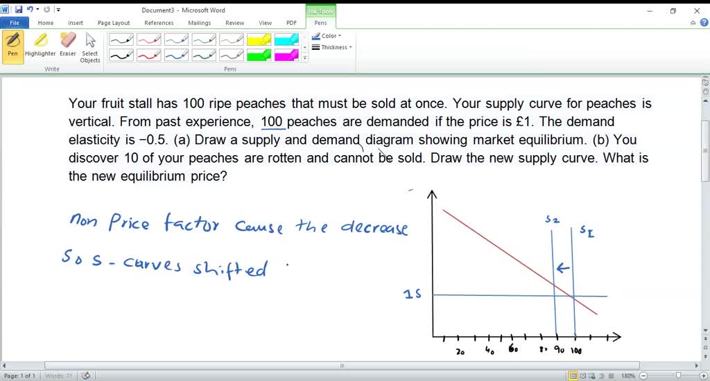 SOLVEDYour fruit stall has 100 ripe peaches that must be sold at once