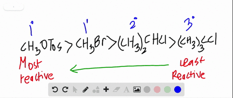 rank-the-following-compounds-in-order-of-their-expected-reactivity-toward-s_n-2-reaction-mathrmch_3-
