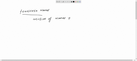 which-phenomenon-is-associated-only-with-transverse-waves-a-interference-b-dispersion-c-refraction-d