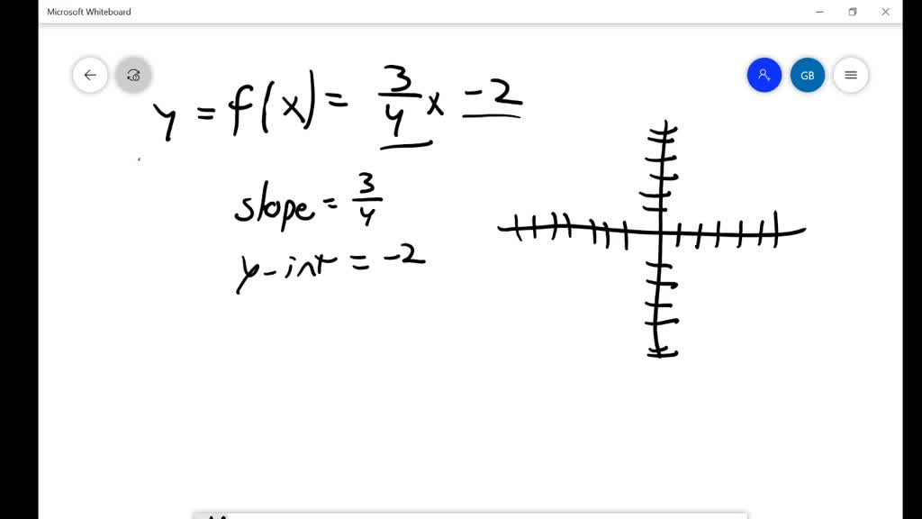 solved-give-the-slope-and-y-intercept-of-each-line-whose-equation-is