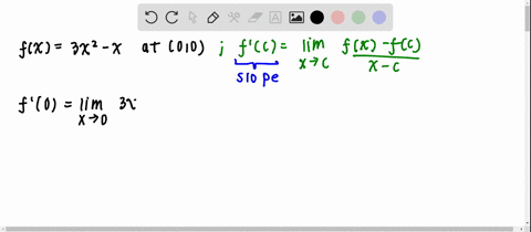 find-the-slope-of-the-tangent-line-to-the-graph-of-f-at-the-given-point-graph-f-and-the-tangent-li-8