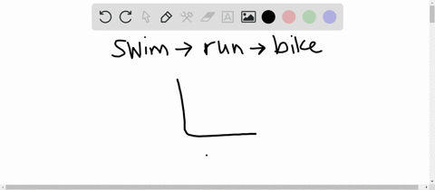 match-the-description-with-the-most-appropriate-graph-from-the-choices-a-f-below-scales-are-intent-5