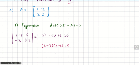 let-a-be-a-2-times-2-matrix-and-call-a-line-through-the-origin-of-r2-invariant-under-a-if-a-mathbfx-