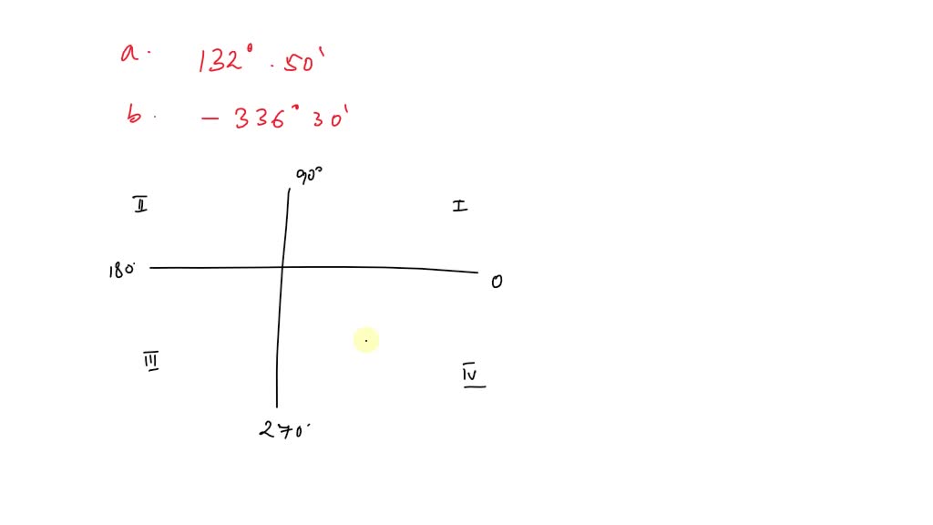 Determine the quadrant in which each angle lies.