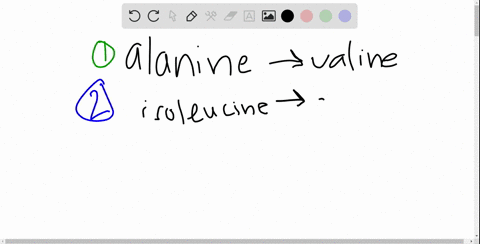 a-mutation-that-changes-an-alanine-residue-in-the-interior-of-a-protein-to-valine-is-found-to-lead-t