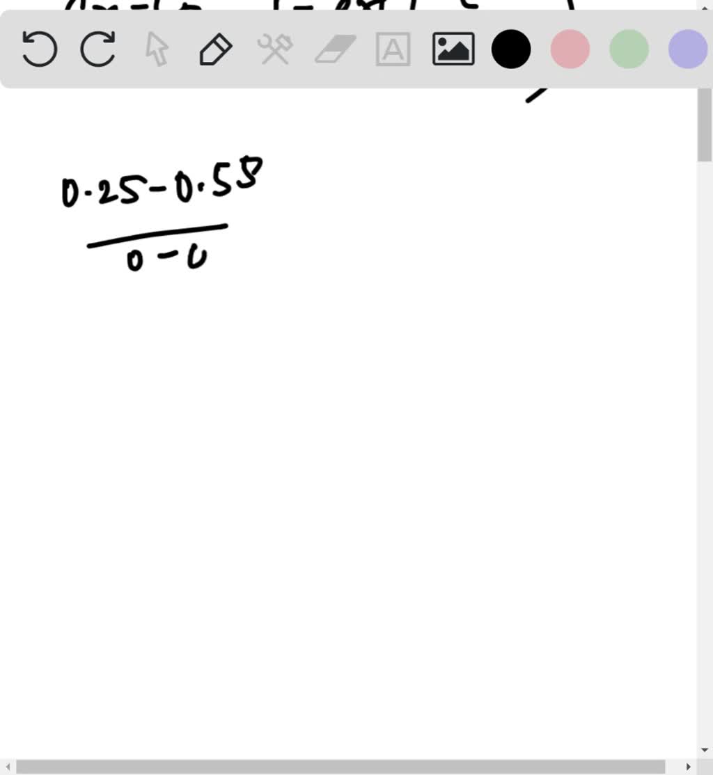 A 0.4in.diameter, 12inlong titanium bar has a yield strength of 50,000 psi, a modulus of