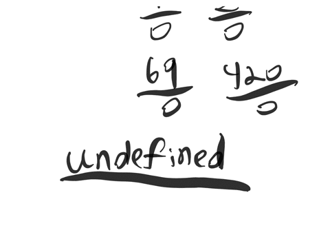 fill-in-the-blanks-to-correctly-complete-each-sentence-the-quotient-formed-by-any-nonzero-number-div