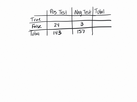 use-these-results-from-the-i-panel-thc-test-for-marijuana-use-which-is-provided-by-the-company-dru-2